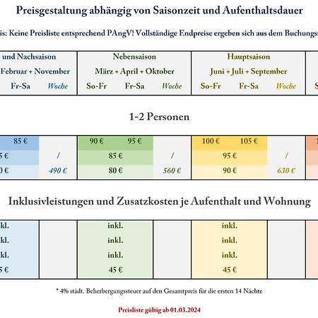 Altstadtglueck - Inklusive Privatparkplatz! Lüneburg Екстериор снимка