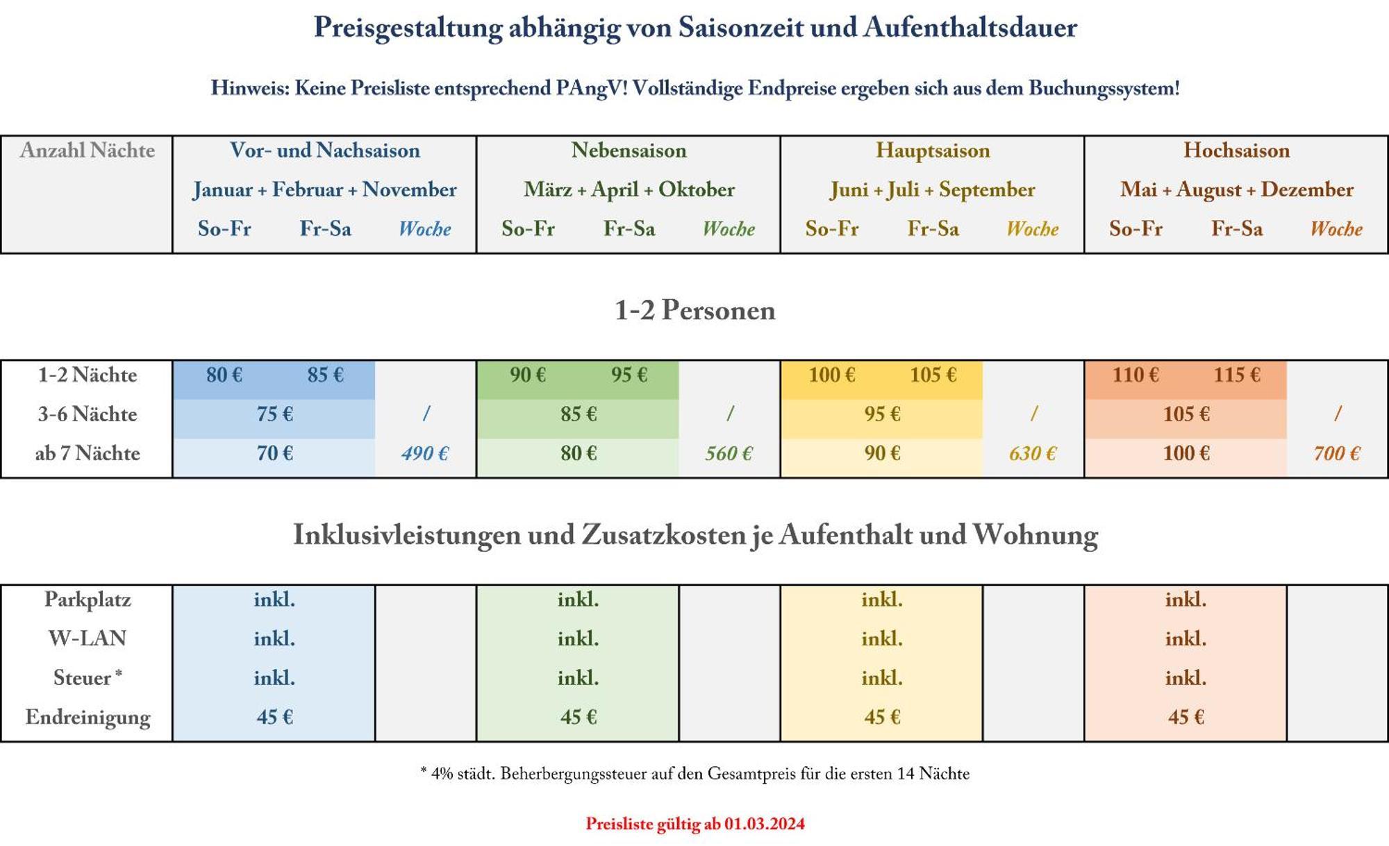 Altstadtglueck - Inklusive Privatparkplatz! Lüneburg Екстериор снимка